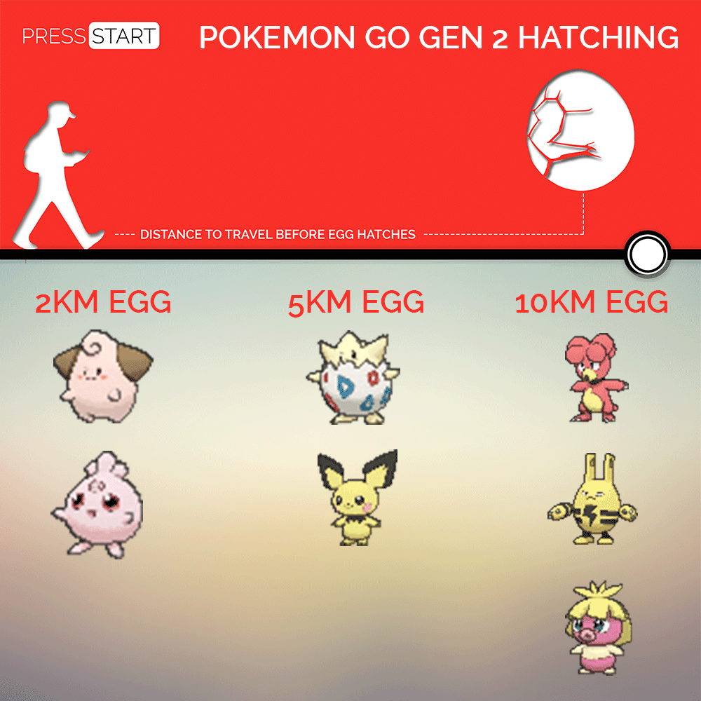 pokemon-go-gen-2-hatching