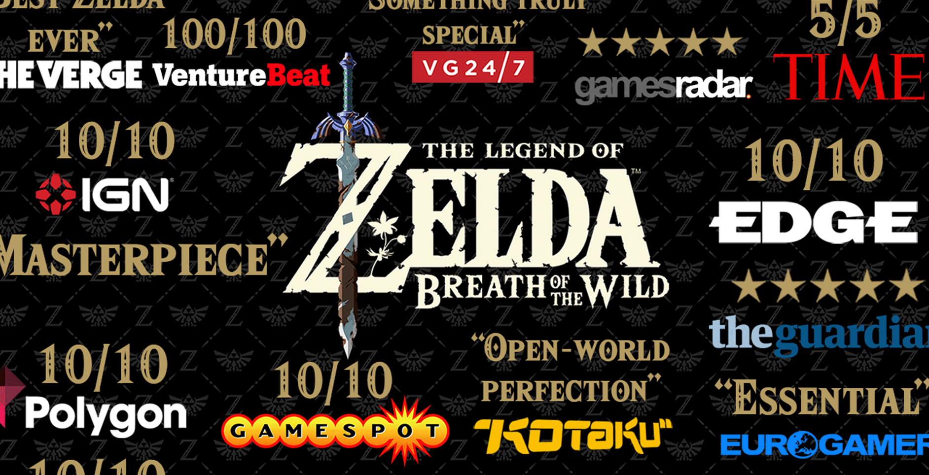 Zelda: BOTW The Second Highest Reviewed All-time
