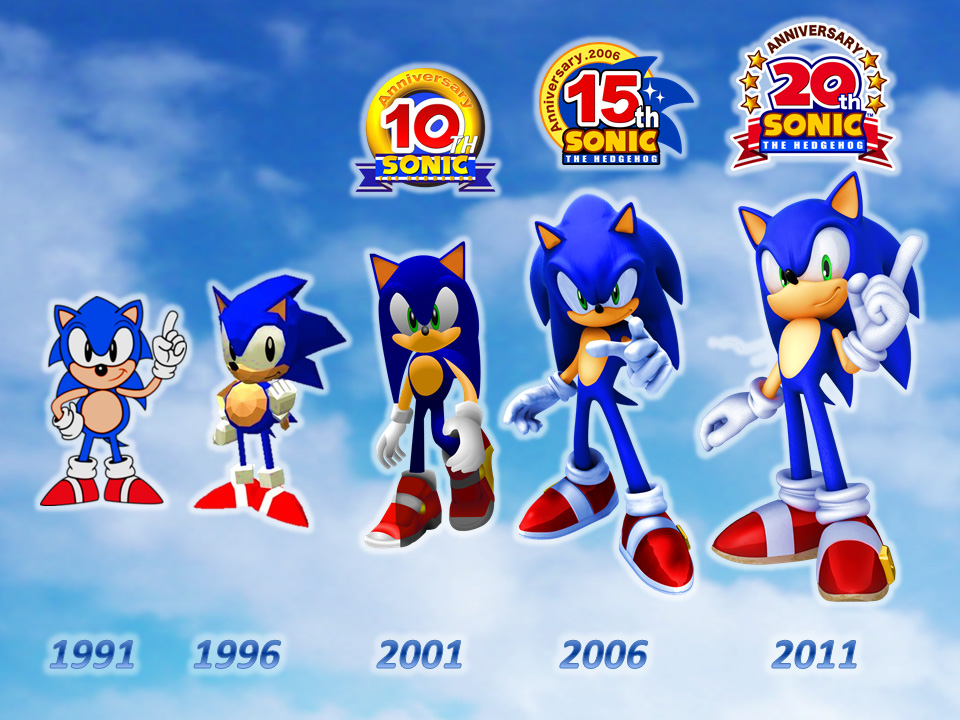 Sonic-Evolution