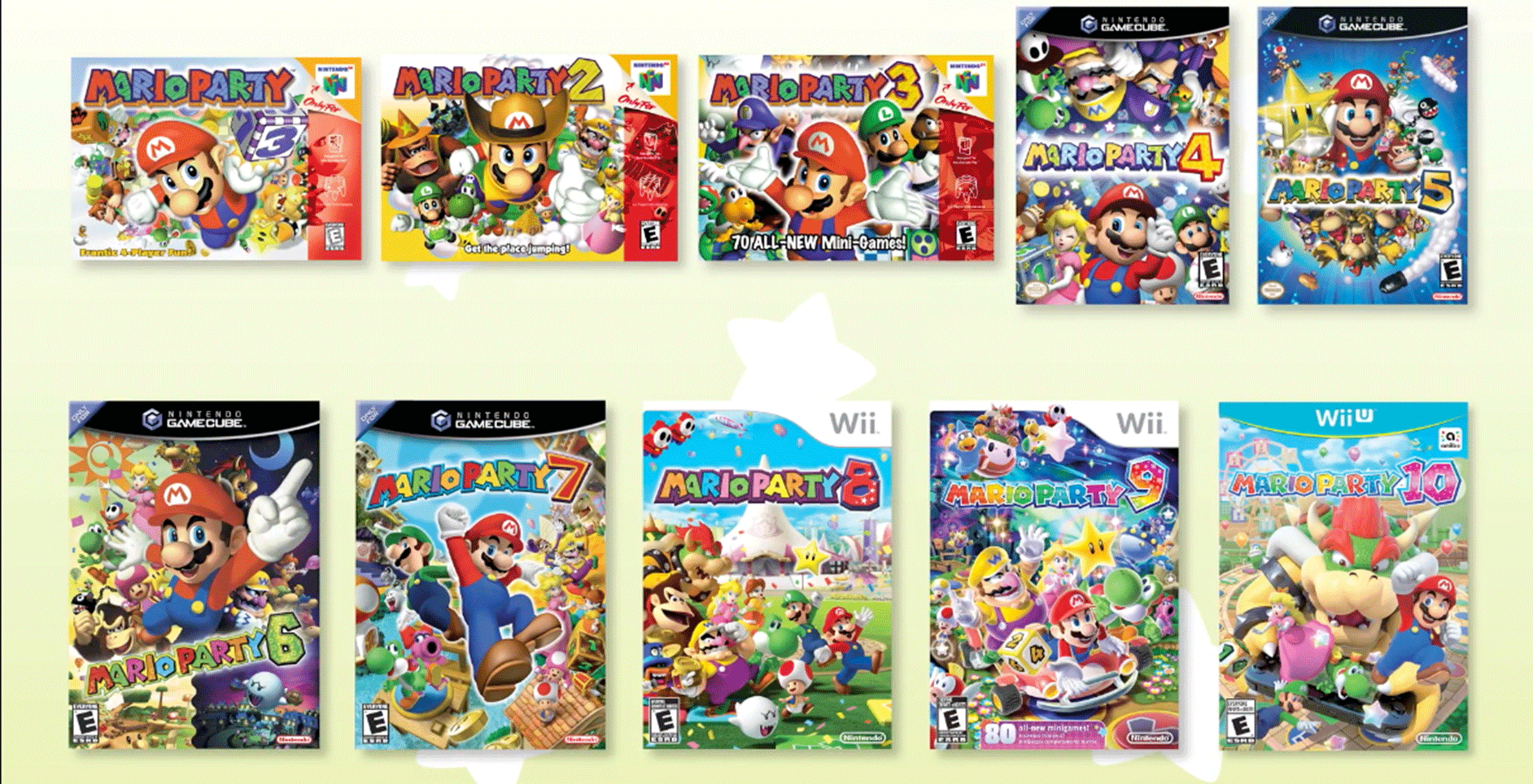 Mario on sale party all