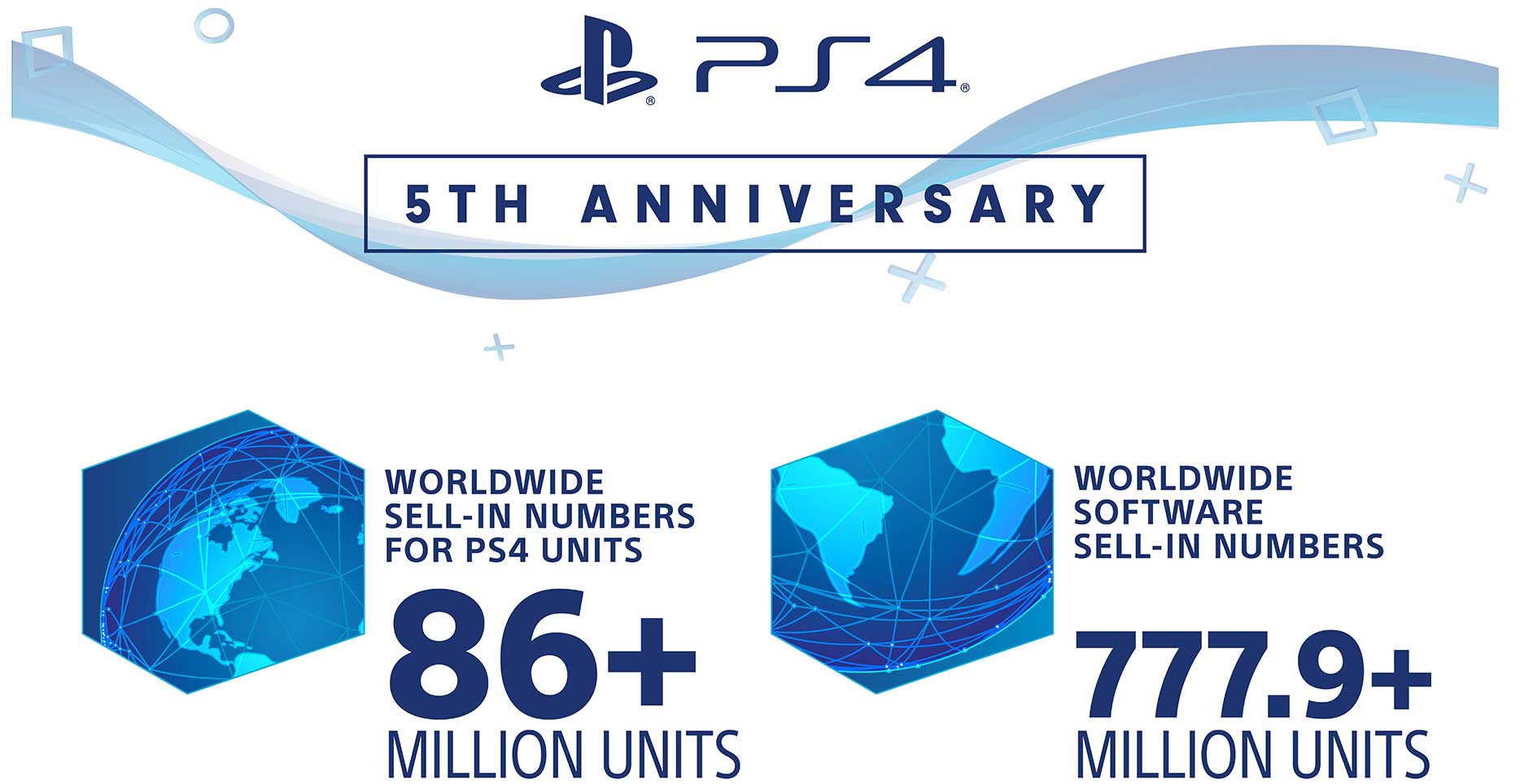 most sold ps4 games of all time