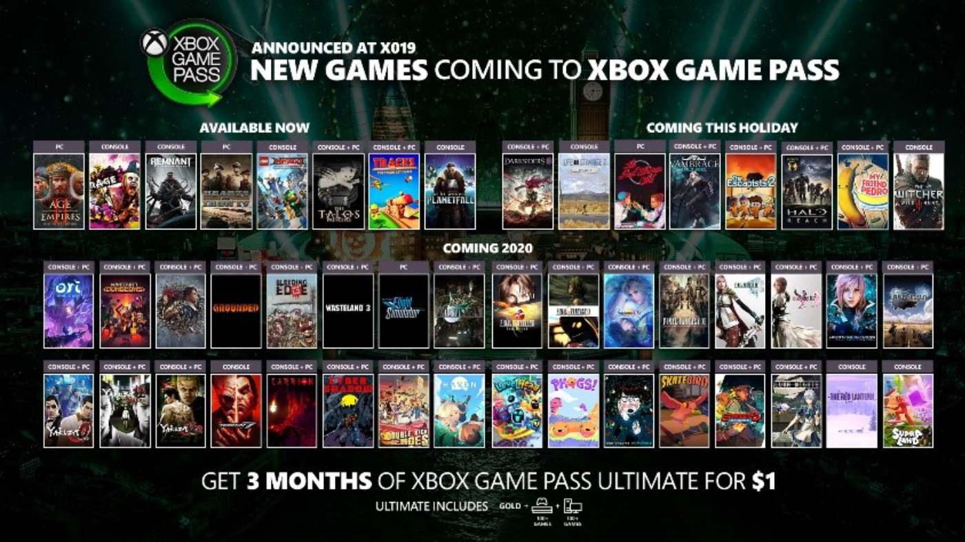 xbox series x game pass