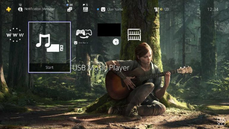 A The Last Of Us Part II PS4 Dynamic Has Hit PlayStation Store
