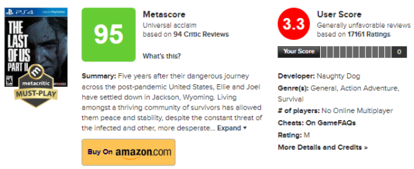 The Last Of Us Part 2' Is Getting Predictably User Score Bombed On  Metacritic
