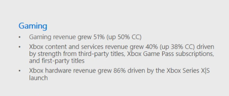 Xbox Revenue