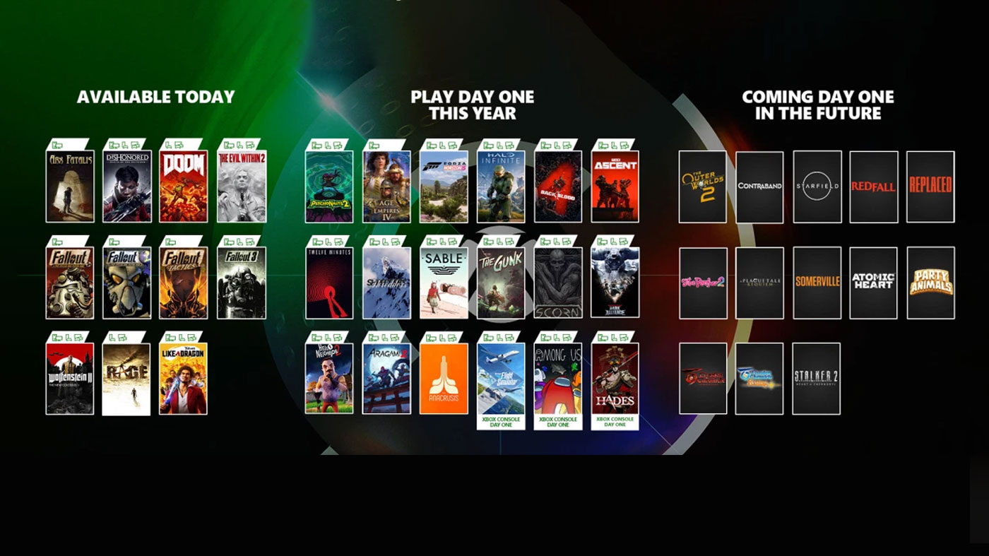 xbox game pass 1 year