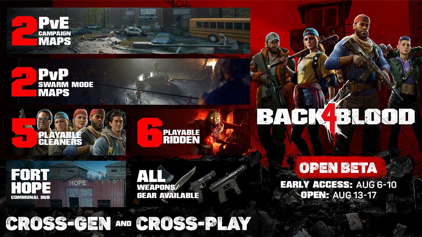 The Back 4 Blood Open Beta Is Happening This Weekend So Gather