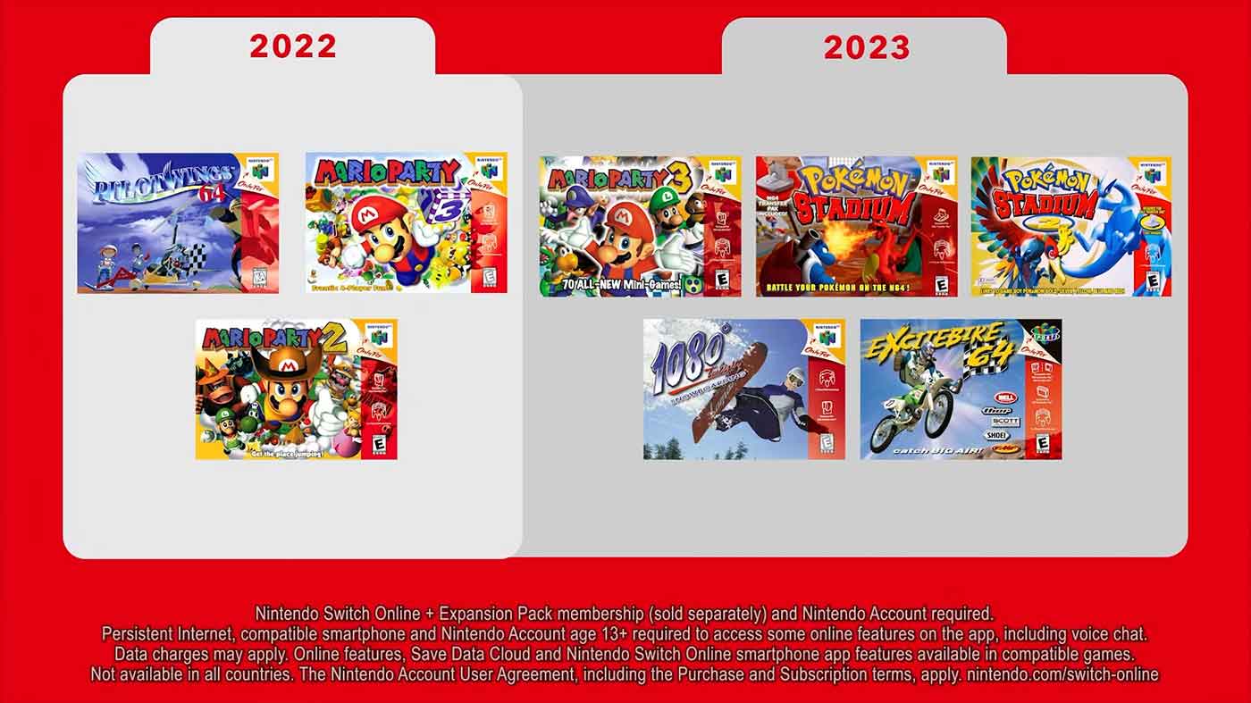 Top 9 what n64 game is coming to switch next 2022