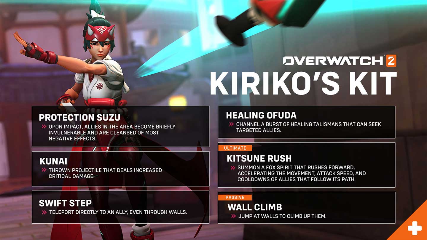 Kiriko Ability Summary