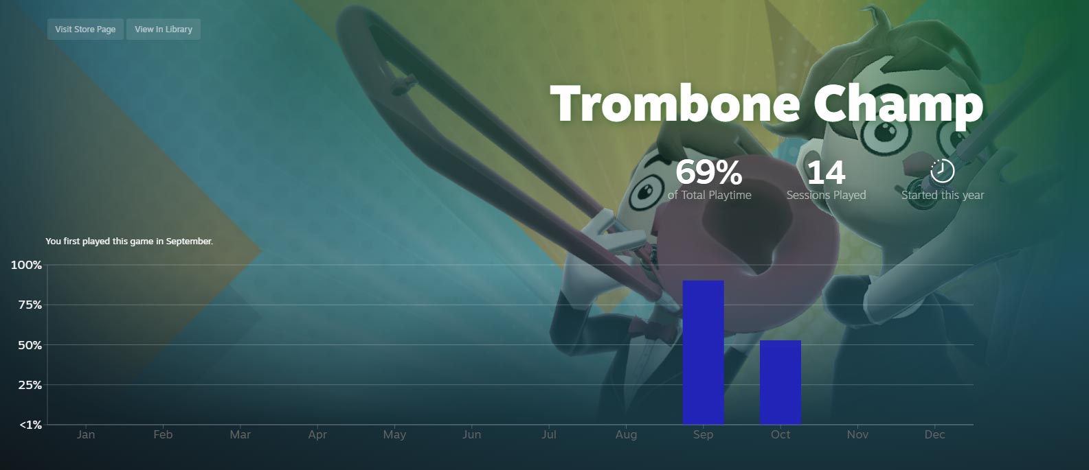 tromboner