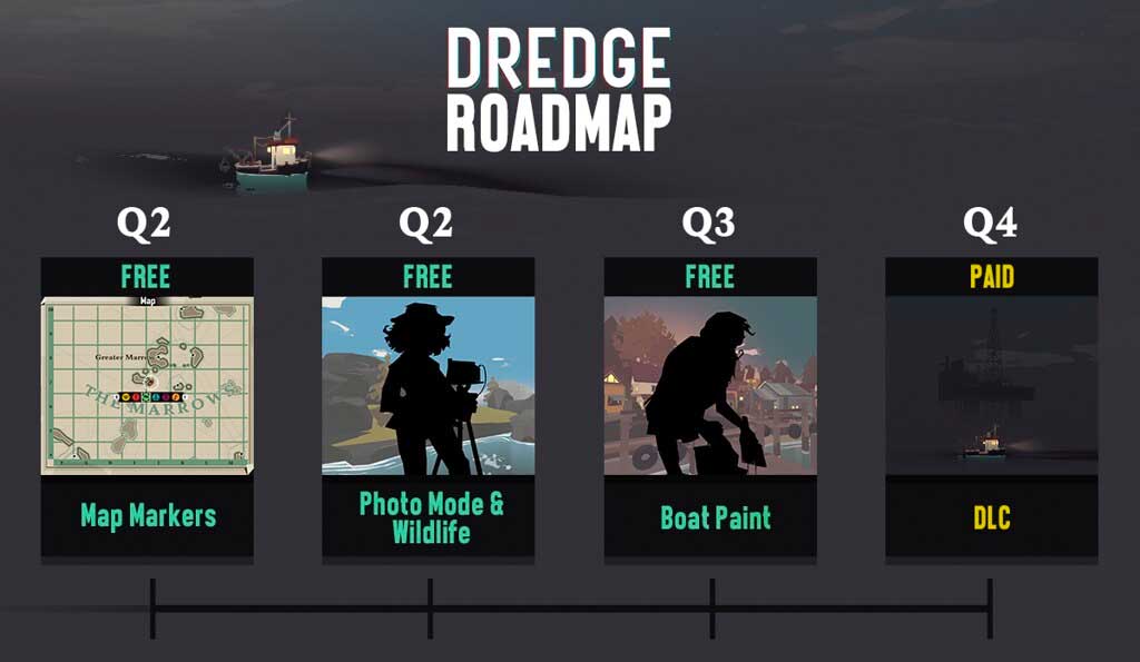 dredge dlc roadmap