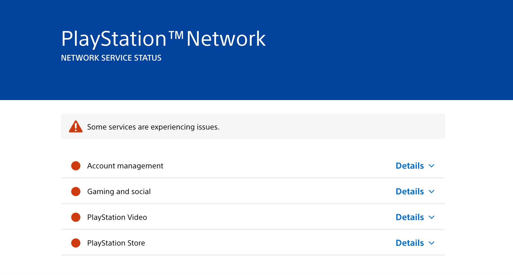 PlayStation Network status - Figure 1