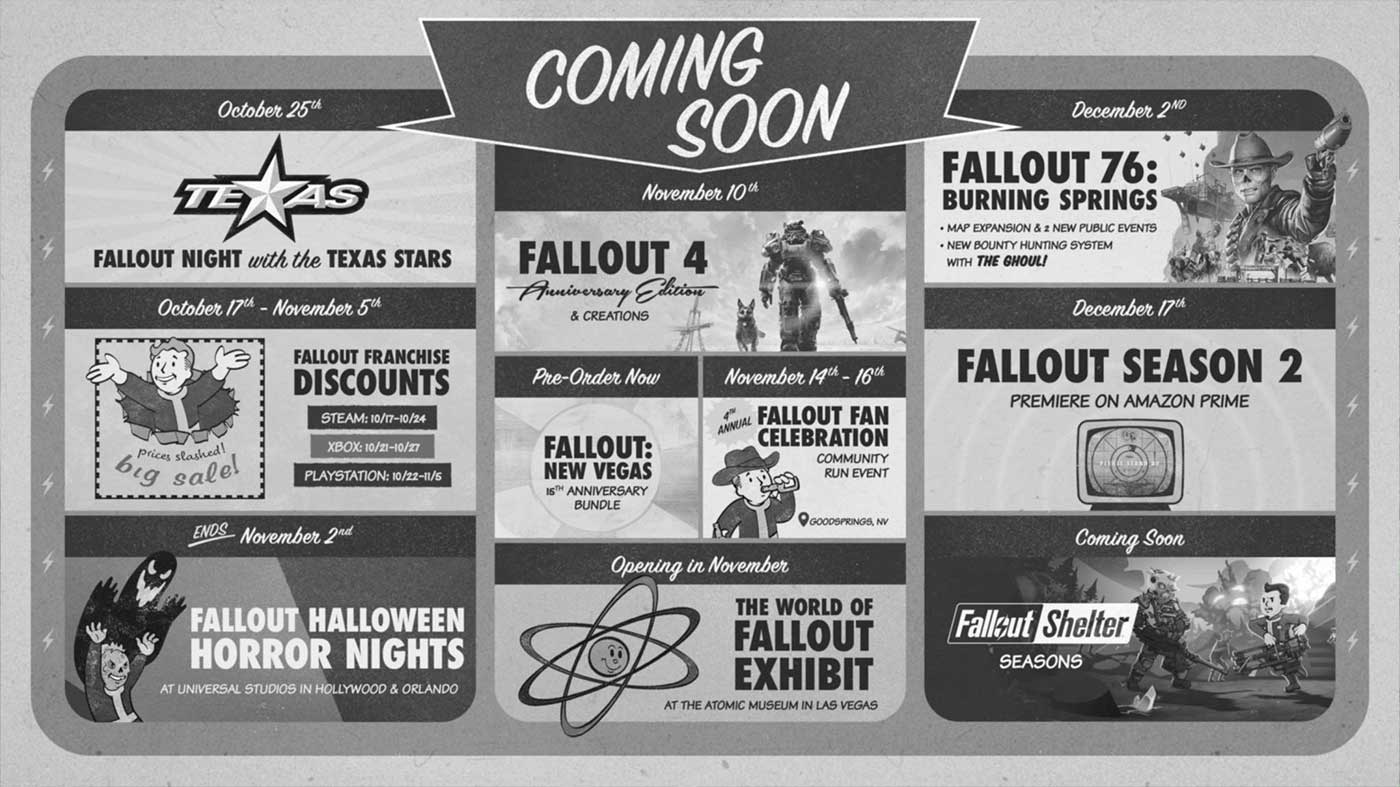Fallout Updates
