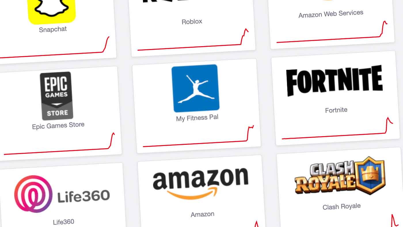 Roblox downdetector map (91) 사진