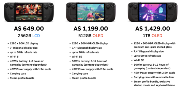 Steam Deck price increase Australia