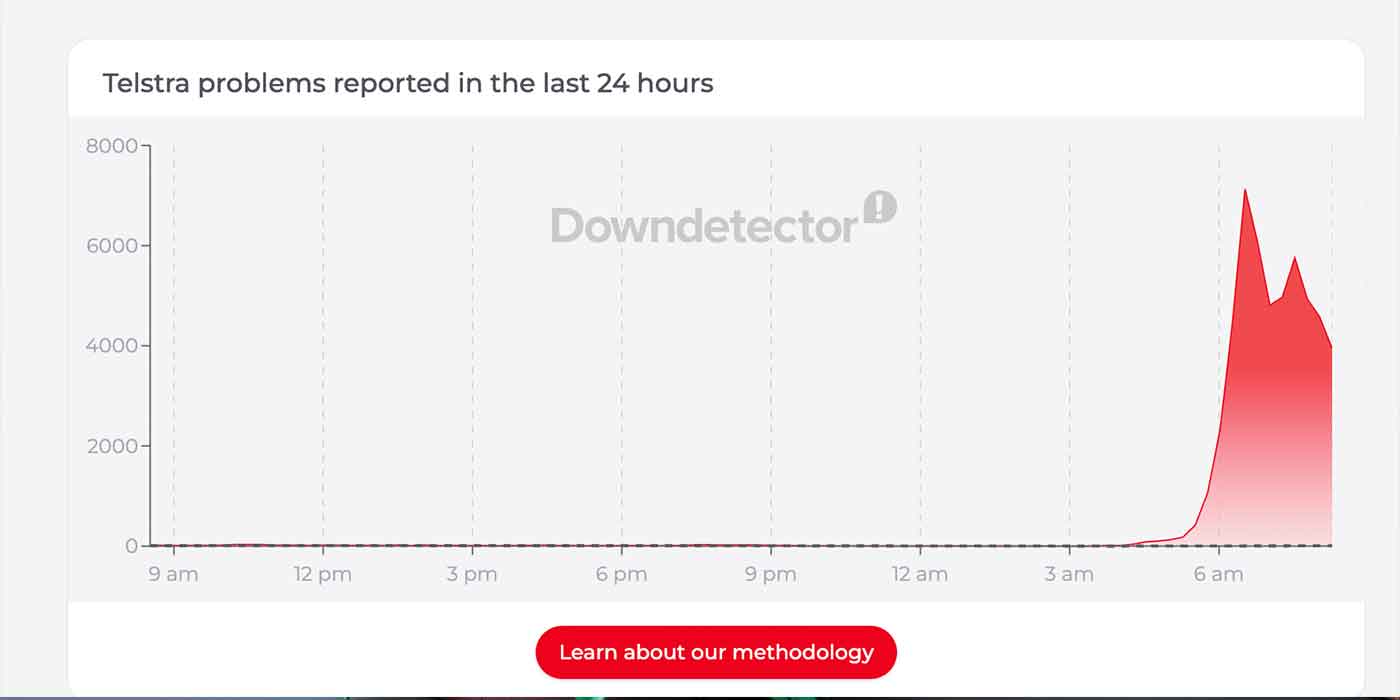 Down Detector